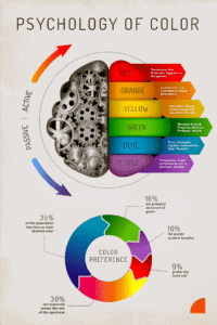 how to choose the right colors for your brand