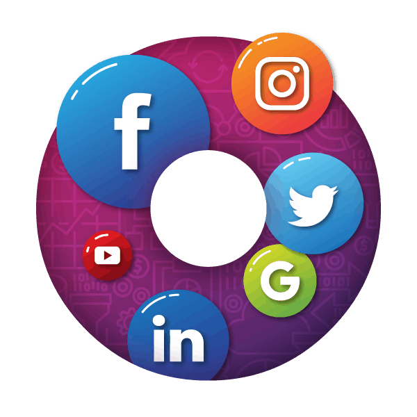 Social Media Basics For Brands And Businesses