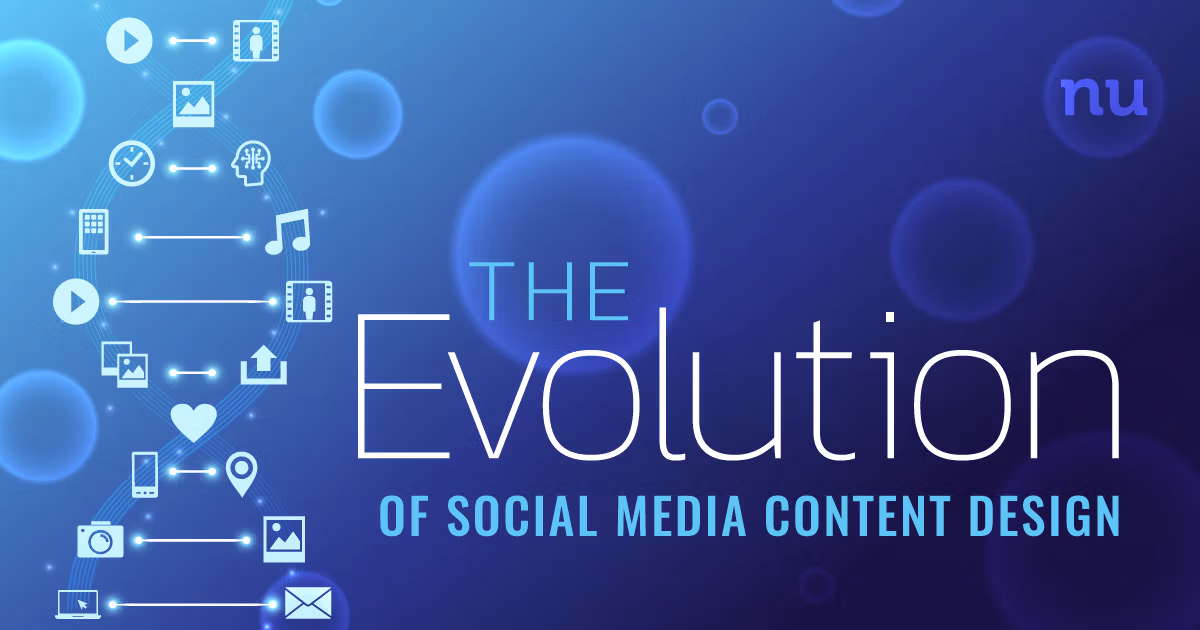 “The Evolution of Social Media Content Design”